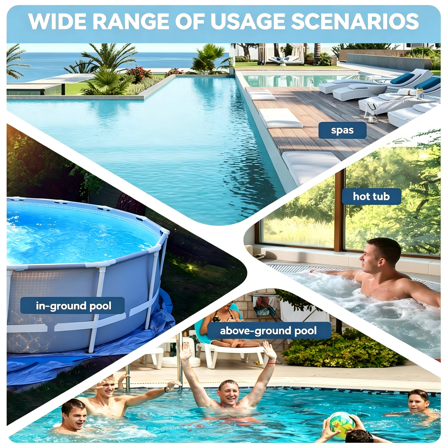 Multi-scene application for pools, spas and hot tubs