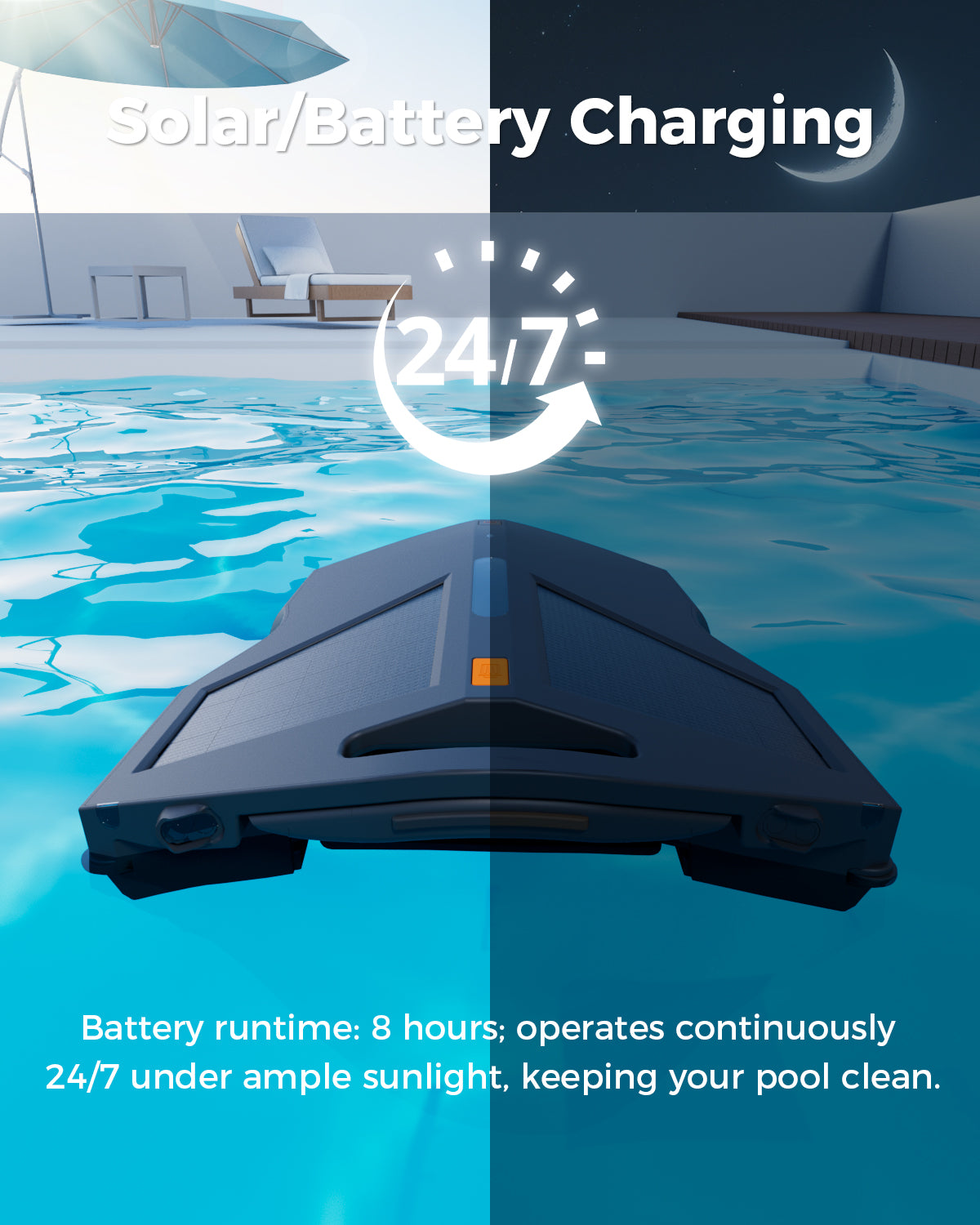World’s First Smart Path Pool Surface Cleaner, Automatic Solar Pool Skimmer with Smart Path Planning, Solar+AC Charging, App Control for Effortless, Hands-Free Pool Cleaning